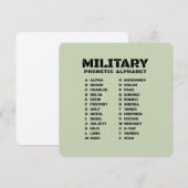 Military Phonetic Alphabet Alpha Zulu 招待状 (正面/裏面)