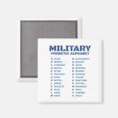 Military Phonetic Alphabet ICAO Alfa Zulu Chart マグネット (正面/裏面)