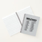 Military Phonetic Alphabet – Lined Notebook #1 ノートブック (内部)