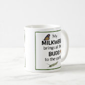 Milkweedはヤードの蝶マグに虫を持って来ます コーヒーマグカップ (正面右)