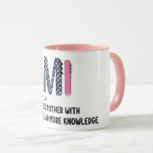 Mimi定義 マグカップ (正面右)