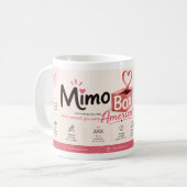 Mimo Box America Exclusive Mug コーヒーマグカップ (正面左)
