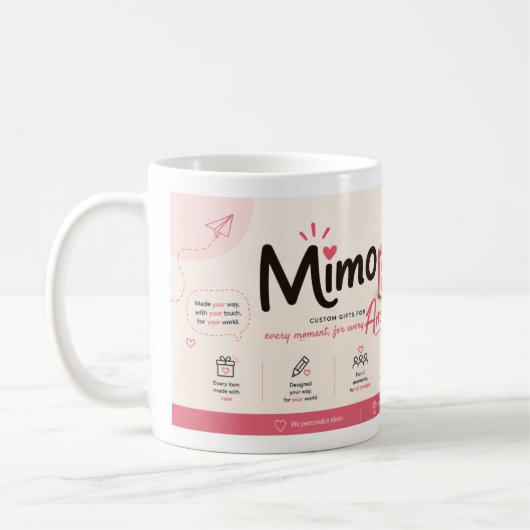 Mimo Box America Exclusive Mug コーヒーマグカップ (左)