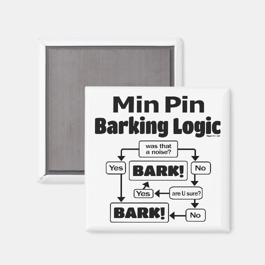 Min Pin Barking Logic マグネット (正面/裏面)