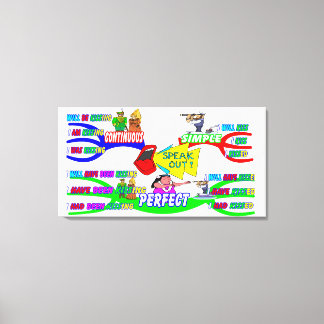 Mind Maps版の英語 キャンバスプリント