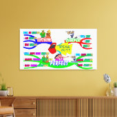 Mind Maps版の英語 キャンバスプリント (インサイチュ (リビング))