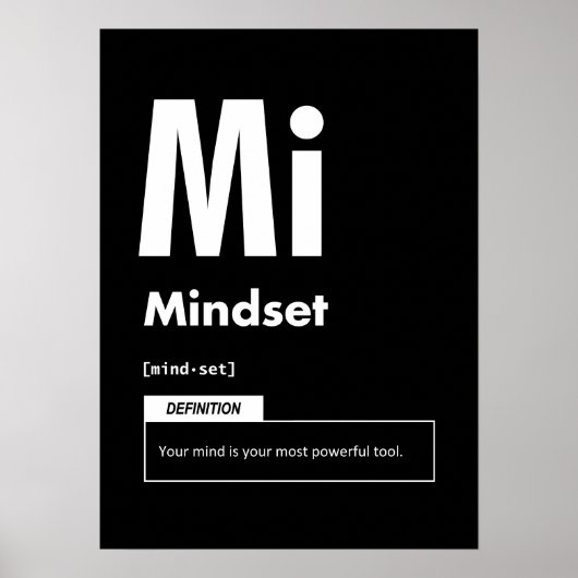 Mindset – 成功の要素 – やる気を起こさせる ポスター (正面)