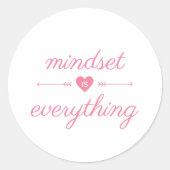 Mindset is Everything ラウンドシール (正面)