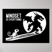 Mindset Is Everything, Dragon – 成功動機 ポスター (正面)