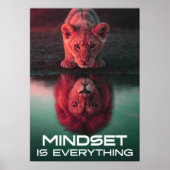 Mindset Is Everything - Unlock Your Full Potential ポスター (正面)