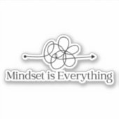 Mindset is Everything Vinylステッカー シール (正面)