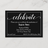 MINI Size 3.5インチX 2.5インチグラードフォト招待状カード エンクロージャーカード (裏面)