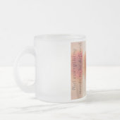 Minimal Abstract Floral Mug with Quote フロストグラスマグカップ (左)