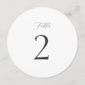 Minimal Round Table Numbers 1–19  招待状 (正面)