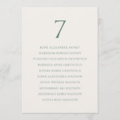 Minimal Sage Green Wedding Seating Chart サンキューカード (正面)