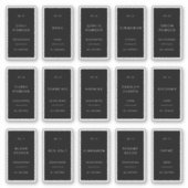 Minimal Spice Jar Labels Pantry Storage Stickers シール (正面)