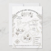 Minimal Wild One Safari 1st Birthday Party 招待状 (裏面)