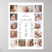 Minimalist 1st Birthday Milestone Photo Collage ポスター (正面)