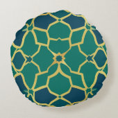 Minimalist Art – Throw Pillow ラウンドクッション (裏面)