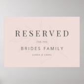 Minimalist Botanical Wedding Sign Warm Blush ポスター (正面)