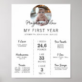Minimalist First Year Milestone 1st Birthday Stats ポスター (正面)