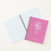 Minimalist Floral Line Art Notebook – Soft Pink ノートブック (内部)