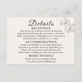 Minimalist Floral Line Art Wedding Enclosure Card  エンクロージャーカード