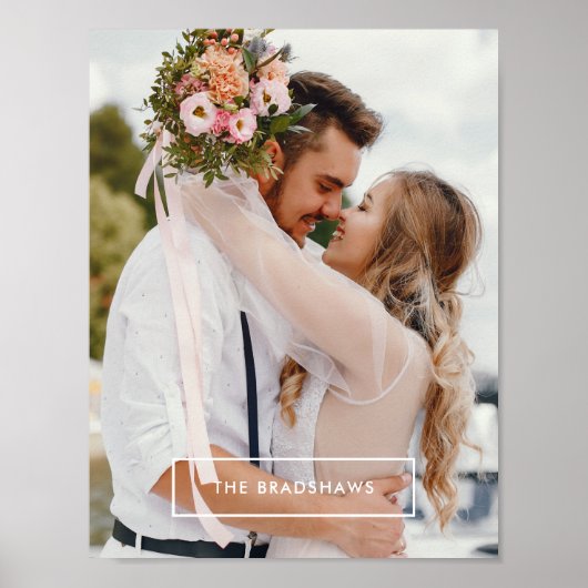 Minimalist Frame Personalized ポスター (正面)