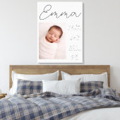 Minimalist Personalizable Birth Details Canvas キャンバスプリント (インサイチュ (寝室))