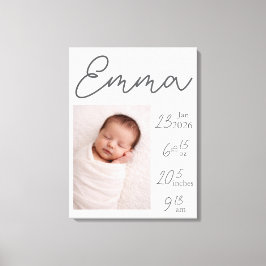 Minimalist Personalizable Birth Details Canvas キャンバスプリント