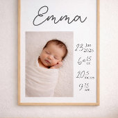 Minimalist Personalized Baby Birth Poster Photo ポスター