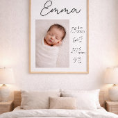Minimalist Personalized Baby Birth Poster Photo ポスター
