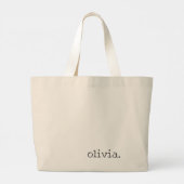 Minimalist Personalized Typewriter-Style Name ラージトートバッグ (裏面)