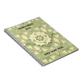 Minimalist Sage Ramadan ノートブック (右側)