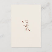 Minimalist Terracotta Wedding Details エンクロージャーカード (裏面)