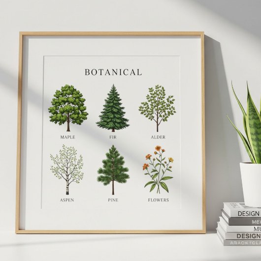 Minimalist Tree Names Poster ポスター