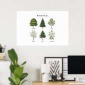 Minimalist Tree Names Poster ポスター (ホームオフィス)
