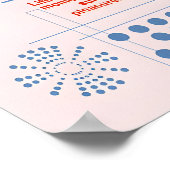 Minimalist Typography Poster Enjoy the Little ポスター (角)