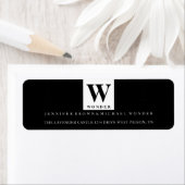 Minimalist Wedding Monogram Black ラベル (インサイチュ)