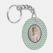 Minimalistic Birthday Gift Ideas Stripe Pattern キーホルダー (正面左)