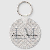 Minimalistic Monogram Script Name Spanish Tile  キーホルダー (正面)