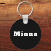 Minna キーホルダー (裏面)