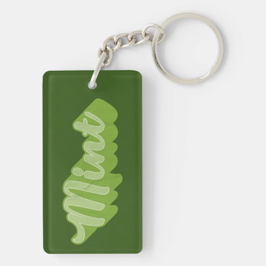 MINT、マンチェスタースラング、マンクニ方言 キーホルダー (裏面)