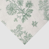 Mint Greenフレンチカントリーの鳥と花のトワル4 薄葉紙 (詳細)