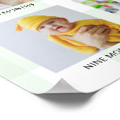 Mint Green Gingham First Birthday Photo Timeline ポスター (角)