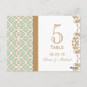 Mint Green Moroccan Wedding Table Number ポストカード (裏面)