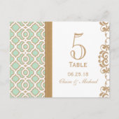 Mint Green Moroccan Wedding Table Number ポストカード (正面)