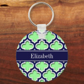 Mint Green, Navy Morocco #5DS Navy Name Monogram キーホルダー (正面)