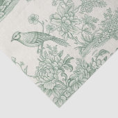 Mint Green Toile Floral and Bird Pattern 薄葉紙 (詳細)
