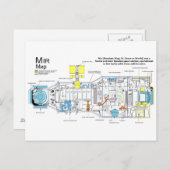 MirでのDOS-7コアモジュールの内部構成 ポストカード (正面/裏面)